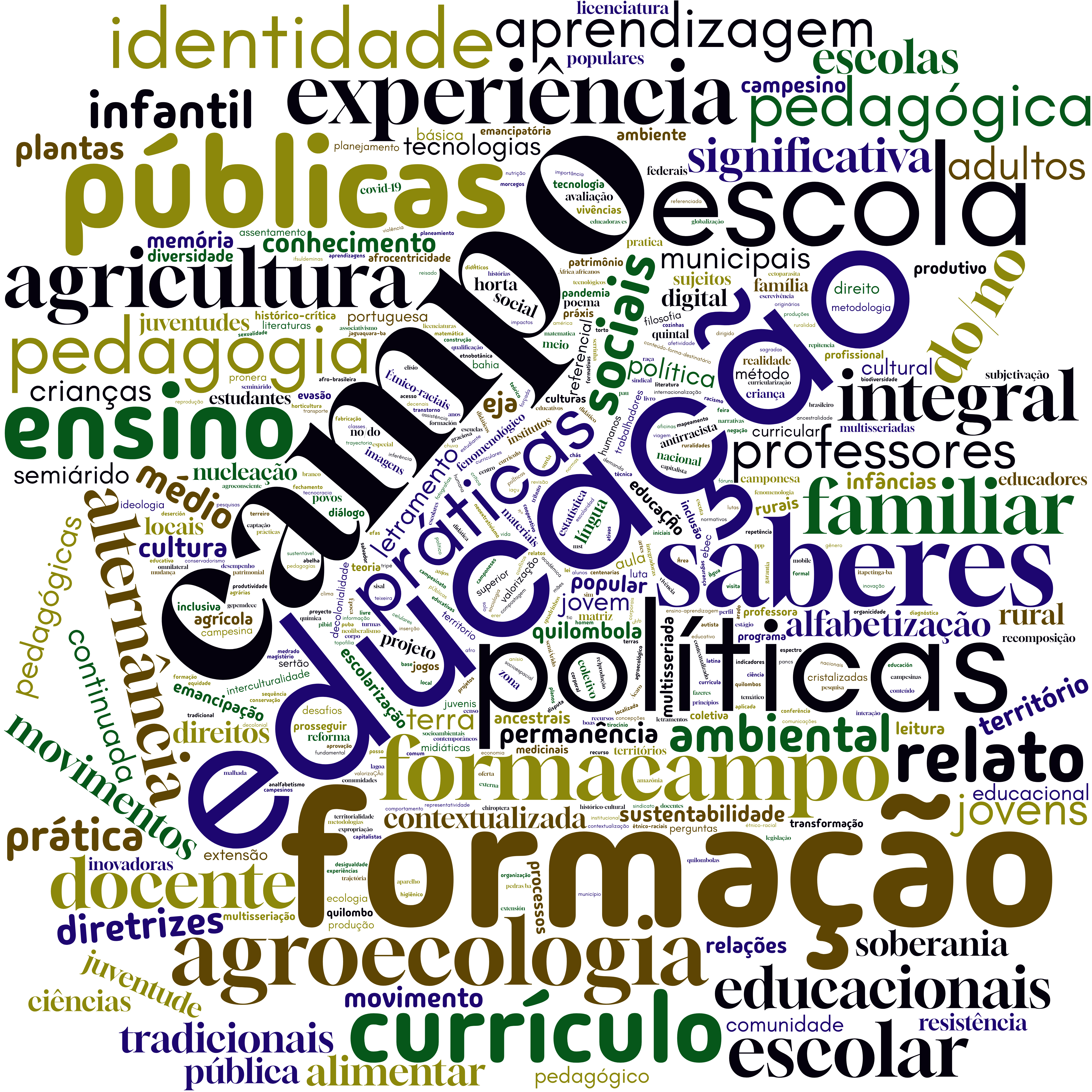 Abertura do evento